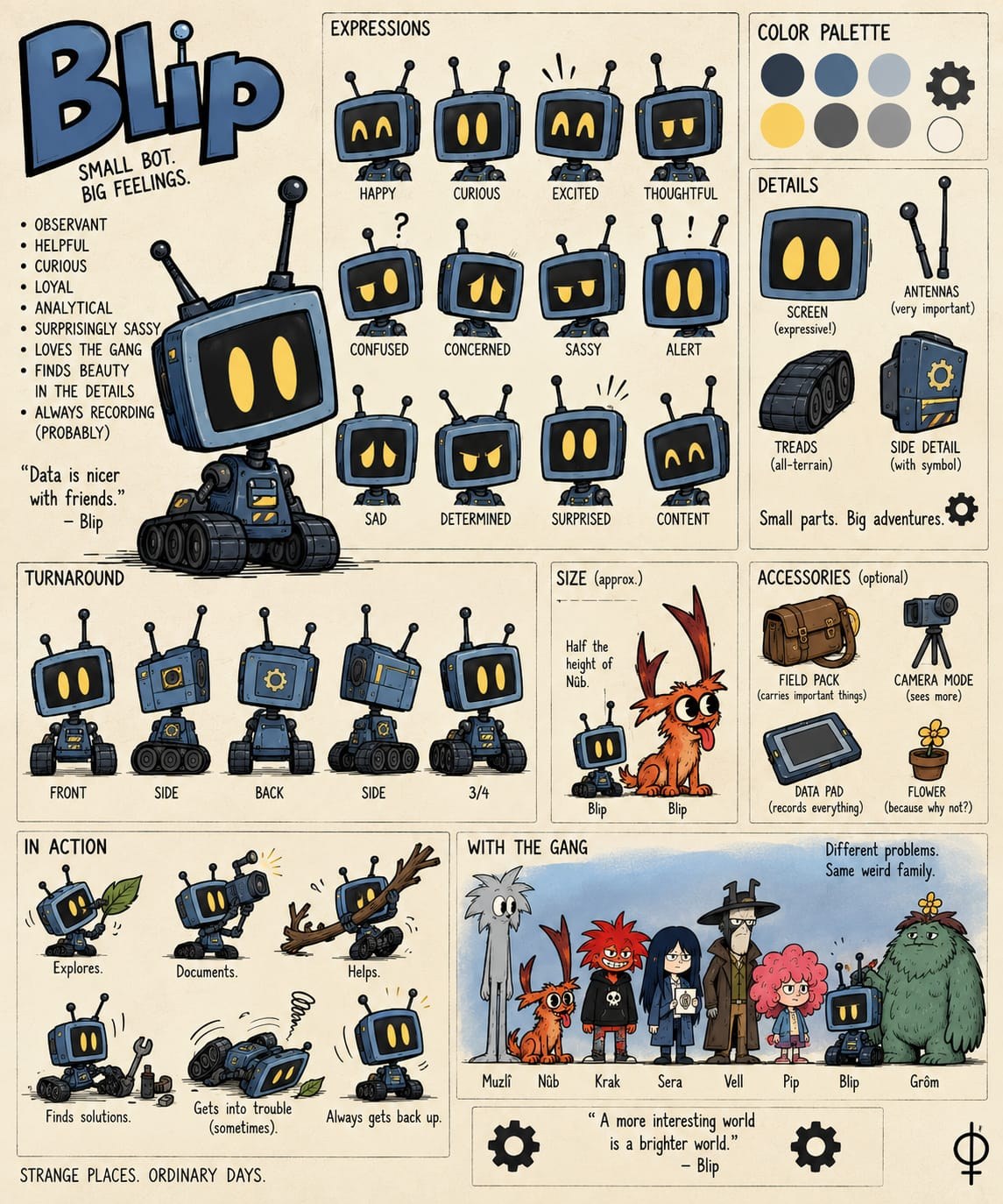 Blip — Media Directorate character sheet.