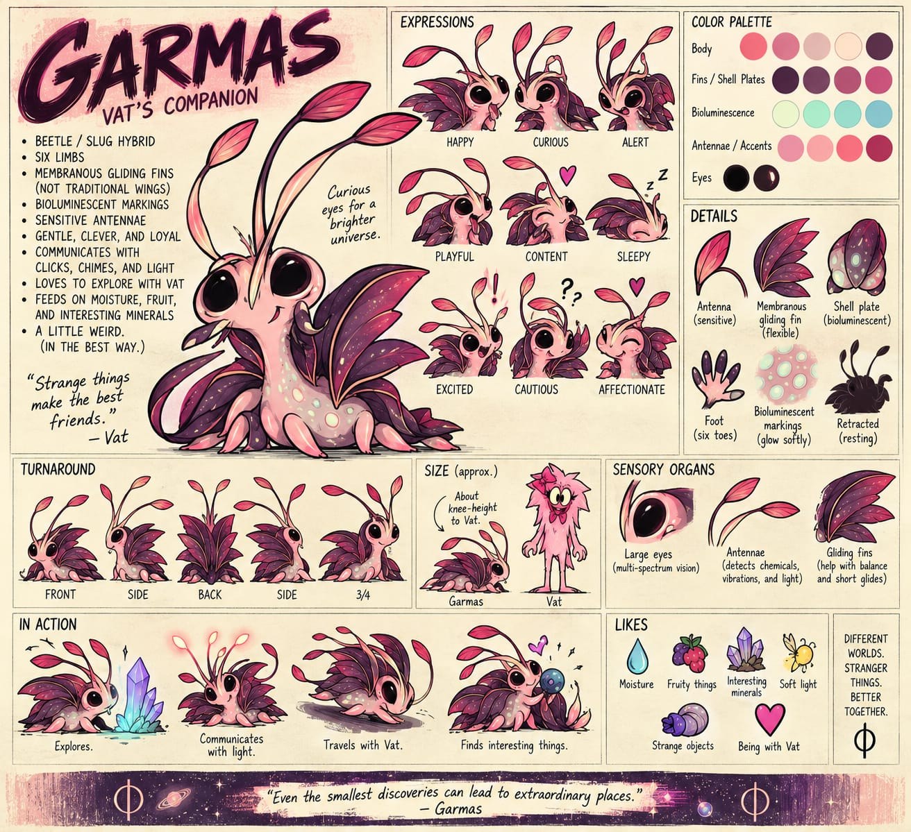 Garmas (full sheet) — Media Directorate character sheet.