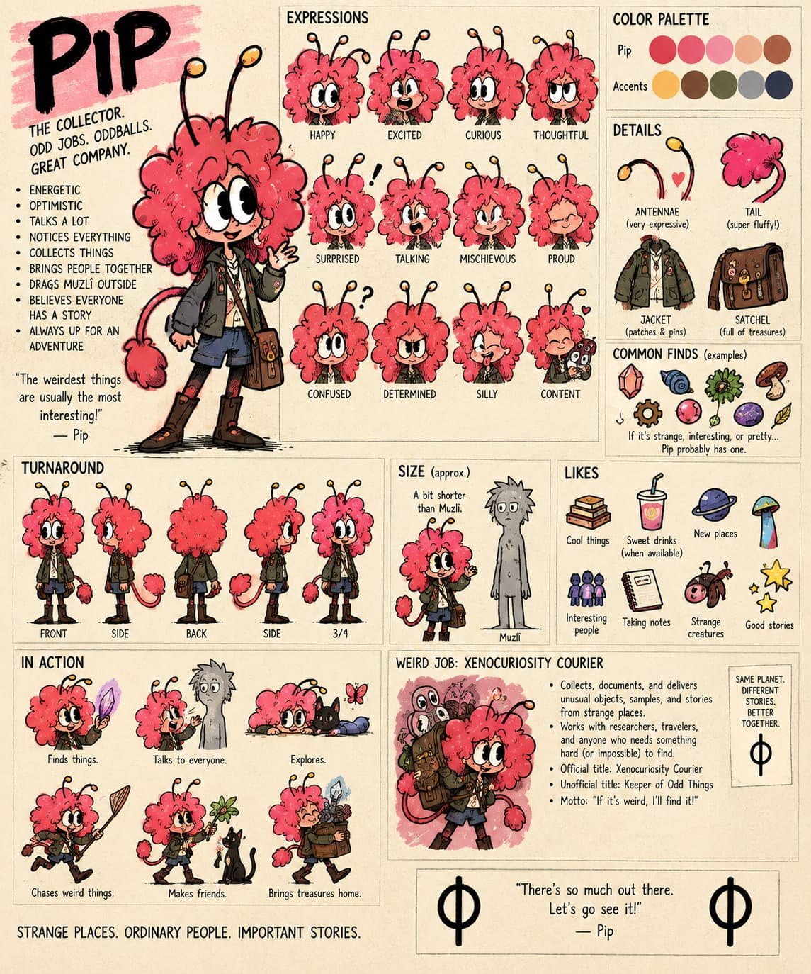 Pip — Media Directorate character sheet.