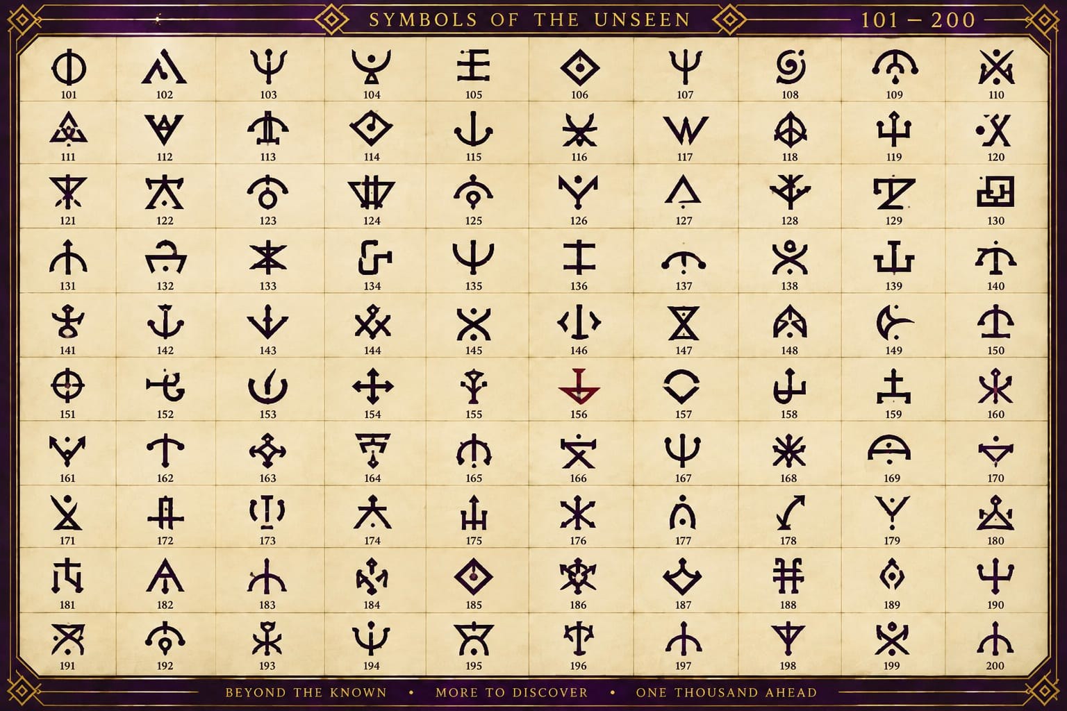 Symbols of the Unseen 101–200 — “Beyond the known • More to discover • One thousand ahead.”