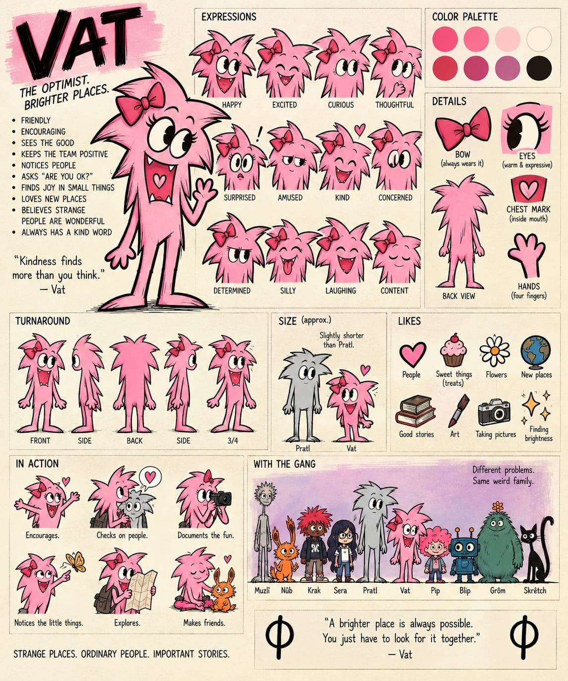 Vat — The optimist — Media Directorate character sheet.