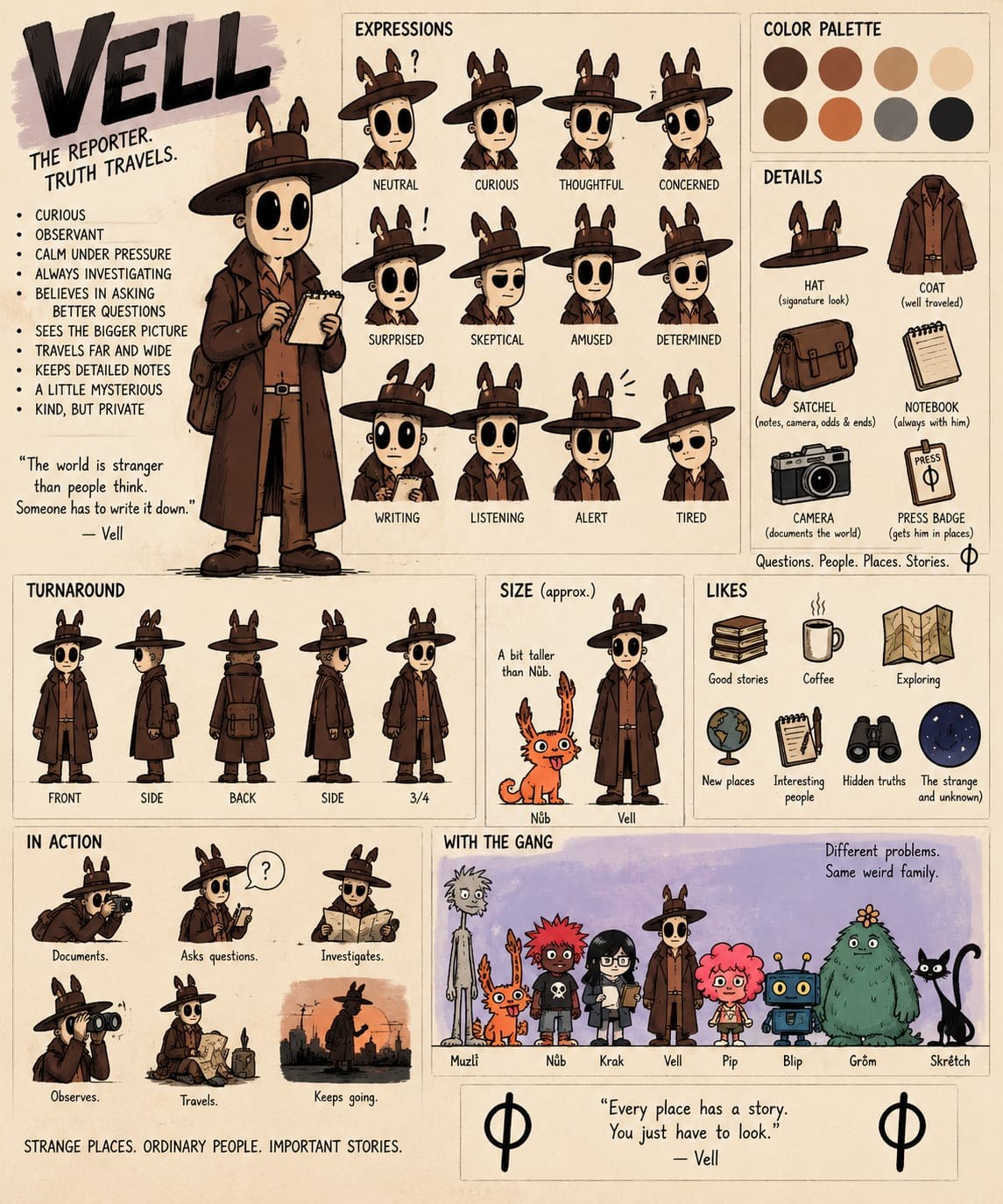 Vell — The reporter — Media Directorate character sheet.